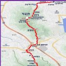 고성동부농업협동조합