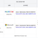 ITQ 이미지