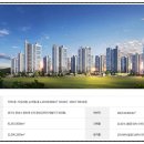 동탄역파라곤·유림공인중개사사무소 이미지