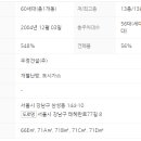 삼성동-20 이미지