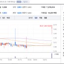 주식회사 스카이팜 이미지