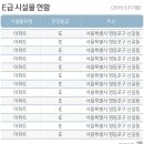 원주민부동산중개사사무소 이미지