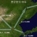 마고