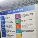 정병원 | 성남정병원 다인실 입원_4인실 5인실 입원_급성 간염 진단