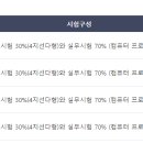 회계기초와실무 이미지