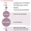 한진우의원 이미지