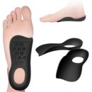 인터아치 | [아치깔창추천] 발아치무너짐 기능성깔창 사용후기