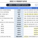 래미안 어반파크 이미지