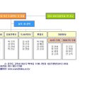 [동녘작은도서관] 이미지