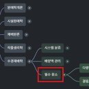 수경축산 이미지