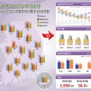 상업용22 이미지