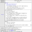 육군제6755부대