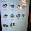 스시마리오 | 가산디지털단지 맛집 마치다쇼텐 마리오아울렛 일본에서 온 라멘 내돈내산 추천 후기