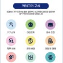 핑퐁마스터 | 너무 잘하는데 묘하게 매력이 없네요" - '자이가르닉 효과'로 면접관의 호기심을 설계하는 질문 유도 후기