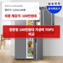 TOP오토미션탑 | 양문형냉장고 추천 2026!후회 없는 가성비 탑3 완벽 비교