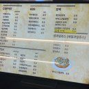 향천리호떡카페 네이버블로그