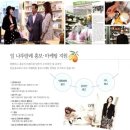 (주)노아코퍼레이션