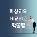 빈코에듀화상교육원격학원 | 초중고 1:1 화상과외 비교, 내신 수능 동시 대비 전략은 이것