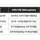 미립 뉴시스