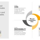 타이어1993 이미지