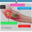 주 PT GYM 이미지