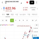 만수네