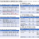가치솔루션