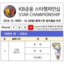 KB금융 스타챔피언십 - 4R 조편성 이미지