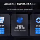 창동컴퓨터학원 국민취업지원제도 취업과정 후기