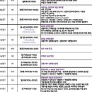 성북-길음-3664 이미지