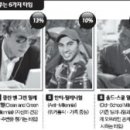 주식회사 싱크 이미지