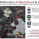 면사무소앞-신용협동조합 이미지