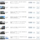 다대조성 이미지