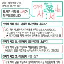 전지적 사서 시점(전지적 참견 시점 참고) 이미지