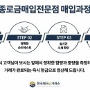 종로금거래소 - 서구 둔산로31번길 32 | 종로금거래소