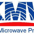 케이엠더블유(KMW)