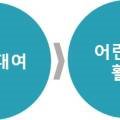 한국휴머노이드사업협동조합 이미지