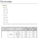 송악문화스포츠센터 이미지
