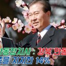 김대중농장 이미지