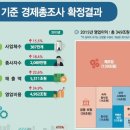 박리다매