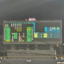 포항야구장 | [5/13]삼성라이온즈vsKT위즈 직관(포항야구장 A1구역 후기/주차/연패 탈출♥)