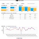 매쓰핏수학학원 이미지