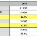 (주)코엔텍 - 2375 | (주)코엔텍