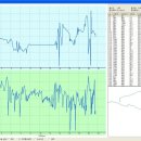 수자원공사입구 이미지