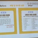 한국에스엔에스인재개발원(주)