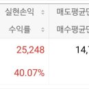 우주메디컬 네이버블로그