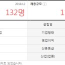 남영상사(주) 이미지