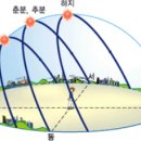 동호아파트 이미지