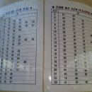 팔현2리 마을회관 이미지