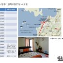 [코타키나발루 자유여행] 여름휴가 첫째날, 이스타젯과 킴스클럽 미애하우스 이용기